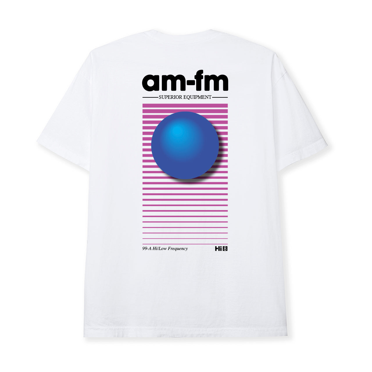 am-fm equipment – amfmequipment